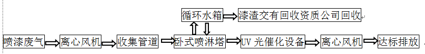 7.1.png 7.1.png
