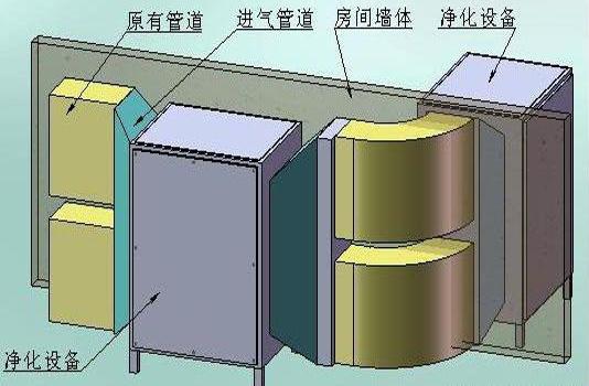 惠州市中央式煙塵凈化器系列.jpg 惠州市中央式煙塵凈化器系列.jpg