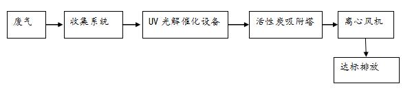 4.jpg 4.jpg